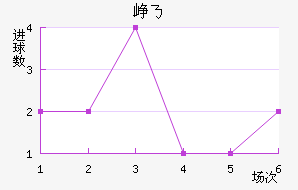 Ῠ˹˽