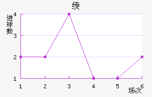 籾