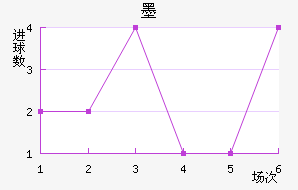 īǽ