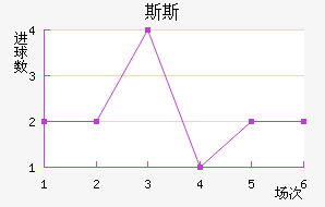 ˹˹½