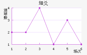 ϸسǽ