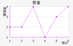 ˹帣