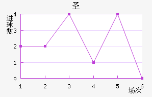 ʥ޽