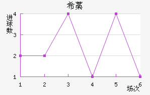 ϣ޻Ү