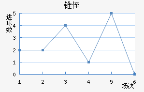 ׶ֶ