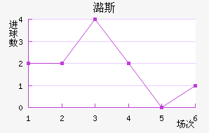 º˹