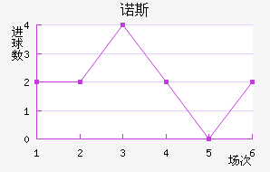 ŵ˹