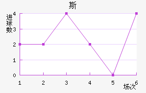 ˹Լ