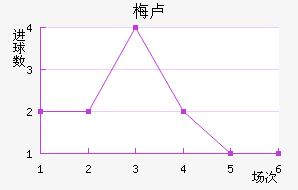 ÷¬˹