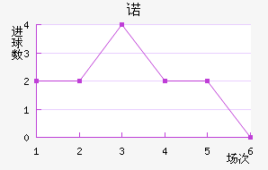 ŵ˹
