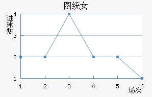 ͼͳŮ
