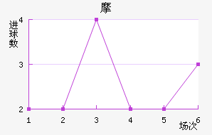 Ħǽ