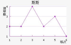 ˹˹ý