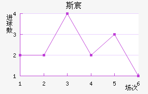 ˹工˽