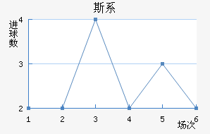 ˹ϵǽ