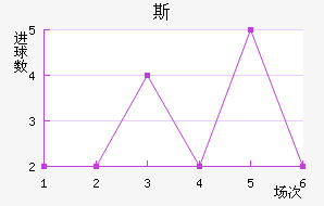 ˹Լ