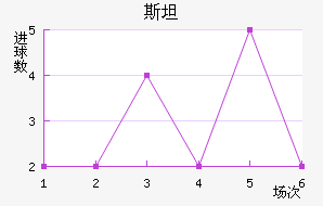 ˹̹˹