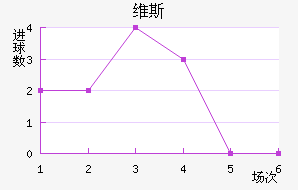 ά˹