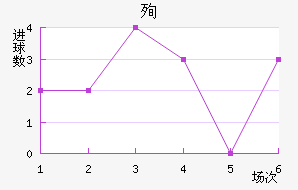 ѳϽ