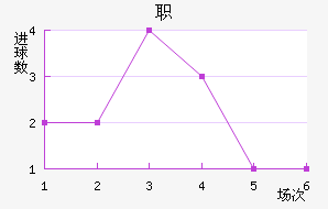 ְͽ