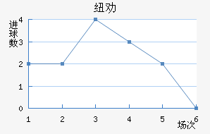 ŦȰ½