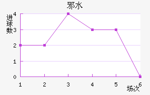 аˮֽ