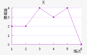 NKղ