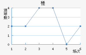 鶼˹