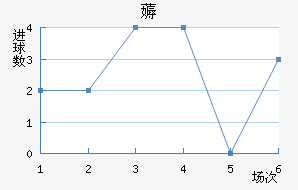 ޶
