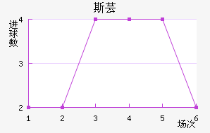 ˹ܿ˽