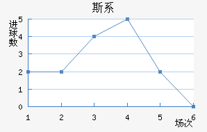 ˹ϵǽ
