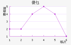 ɵؿ޽
