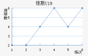 ֶ˹U19