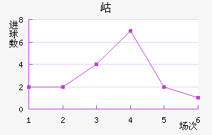 Ხɣ½