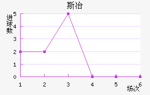 ˹ұ