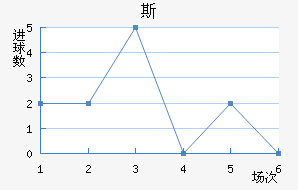 ˹ά½