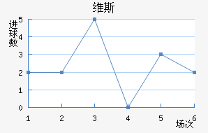 ά˹