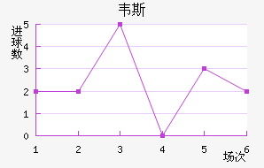 Τ˹ֽ
