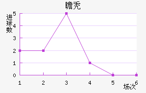 հͺս