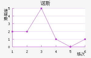 ŵ˹