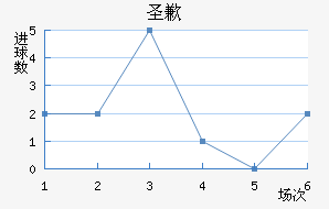 ʥǸ