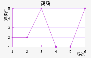 кŸ