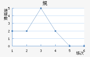 渣ؽ