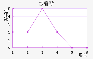 ɳո˹