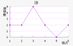 Ϳǽ