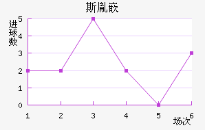 ˹طƶ½