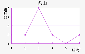 ɱɽŽ