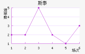 ˹̩