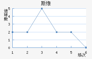 ˹ά