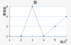 ˹½